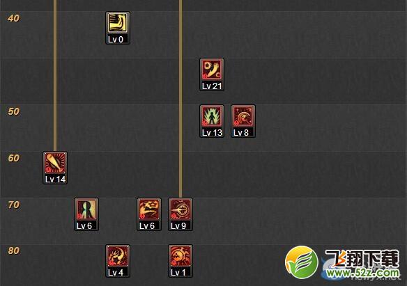 《DNF》TB6战斗法师刷图加点