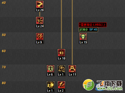 《DNF》TB6女散打刷图加点