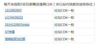 《逆战》5月4日签到 你爆头率达到多少了