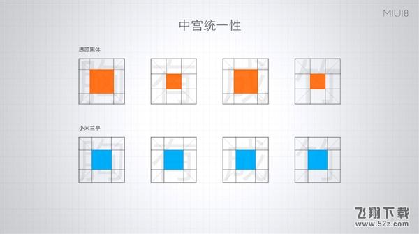 MIUI 8全新字体：“小米兰亭”字体发布