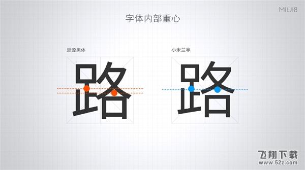 MIUI 8全新字体：“小米兰亭”字体发布