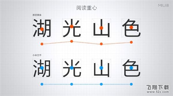 MIUI 8全新字体：“小米兰亭”字体发布