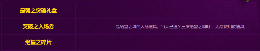 《DNF》突破绝望之塔活动一览