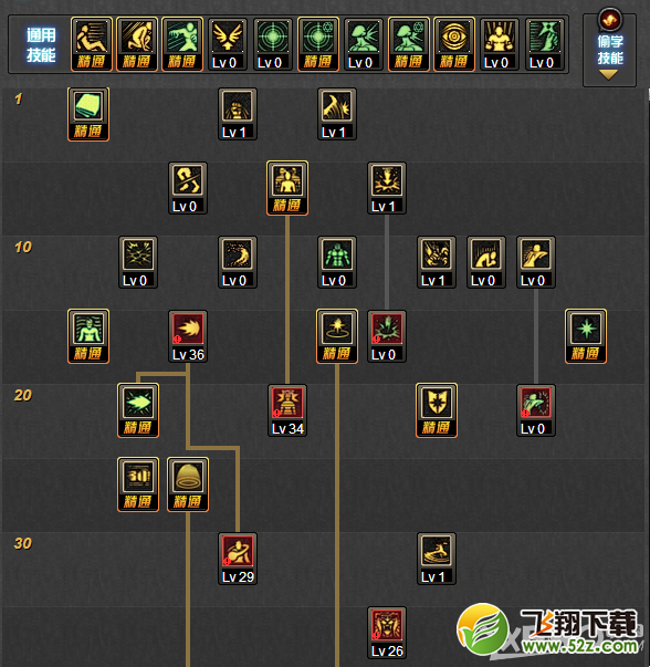 《DNF》86版女气功加点推荐