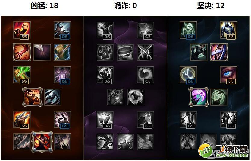 《LOL》S7天赋符文加点大全
