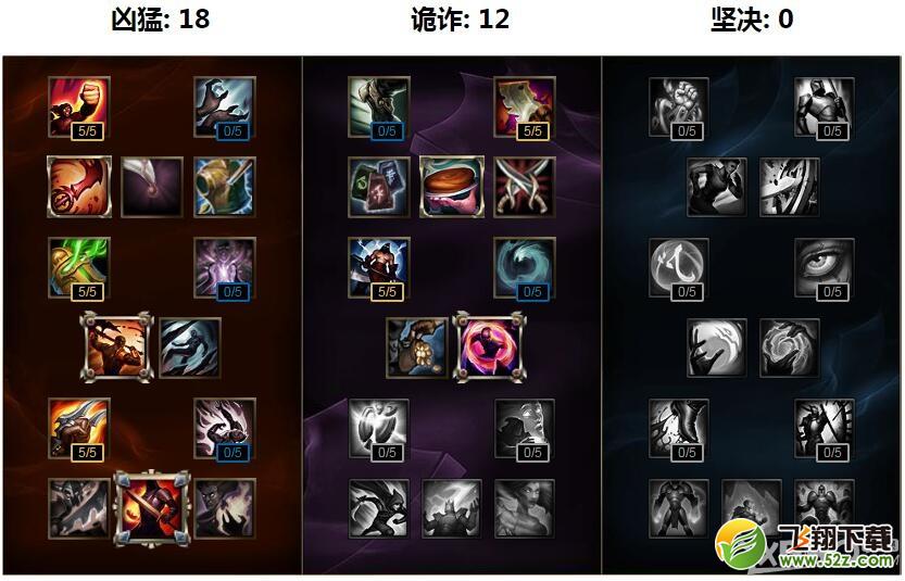 《LOL》S7天赋符文加点大全