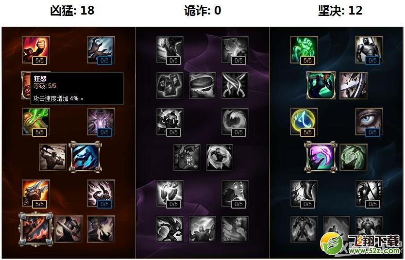 《LOL》S7天赋符文加点大全