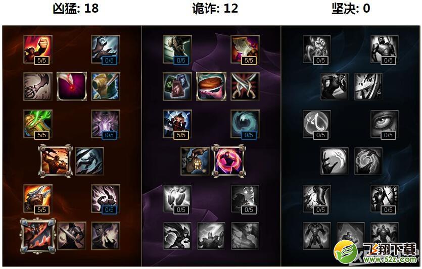 《LOL》S7天赋符文加点大全