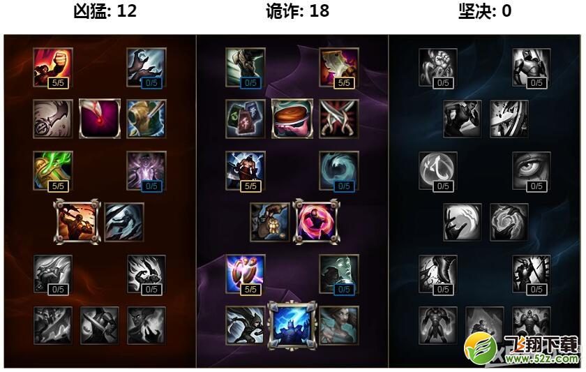 《LOL》S7天赋符文加点大全