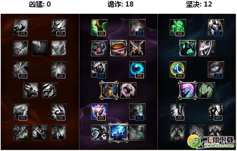 《LOL》S7天赋加点大全