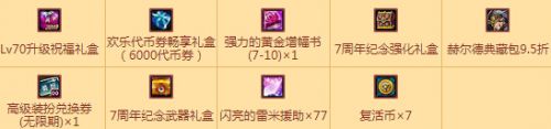 DNF八周年活动奖励 八周年活动奖励猜想