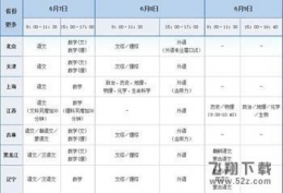 2016高考科目及时间安排