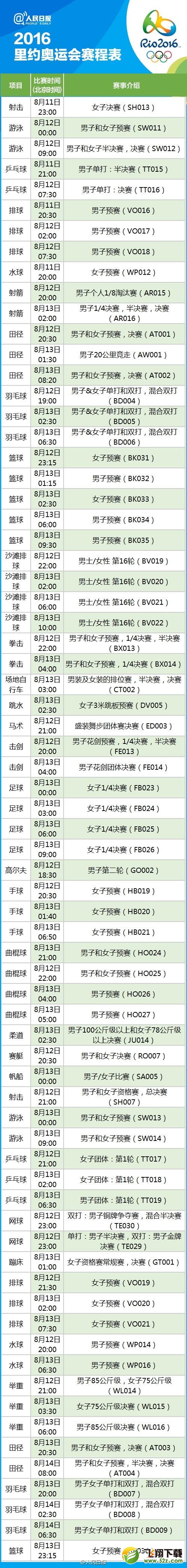 里约奥运会怎么看 2016里约奥运会完整赛程表分享