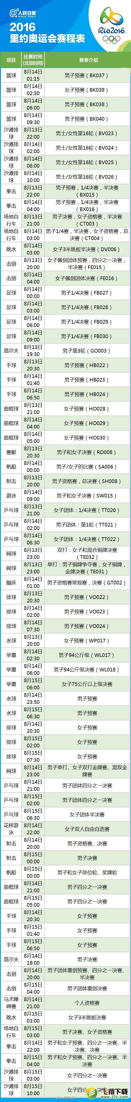 里约奥运会怎么看 2016里约奥运会完整赛程表分享