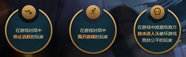 《英雄联盟》举报系统上线：挂机/强退/送人头封号3年！