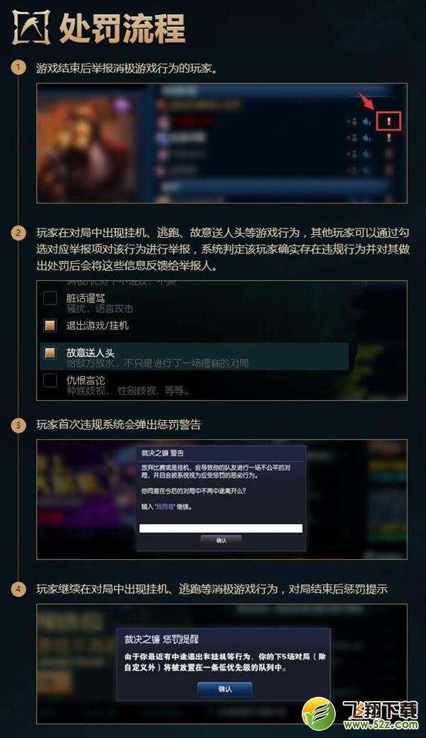 《英雄联盟》举报系统上线：挂机/强退/送人头封号3年！