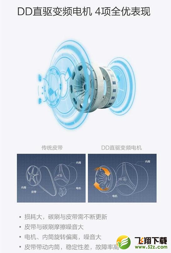 小米小吉智能迷你洗衣机多少钱 小吉智能迷你洗衣机怎么样