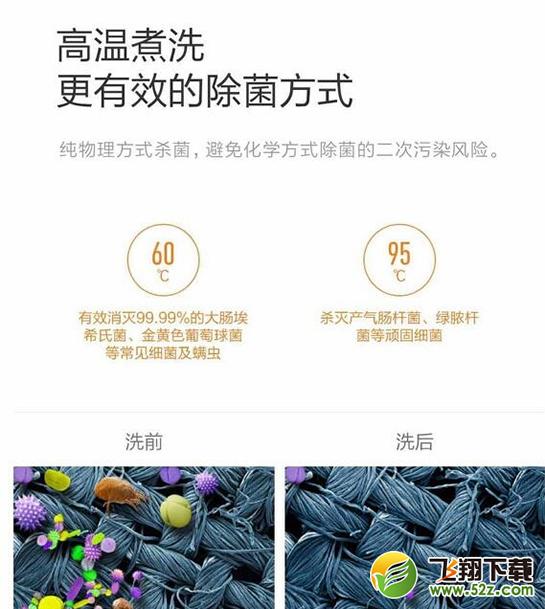 小米小吉智能迷你洗衣机多少钱 小吉智能迷你洗衣机怎么样