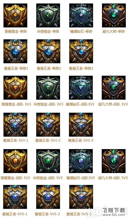 《LOL》S5赛季奖励公告