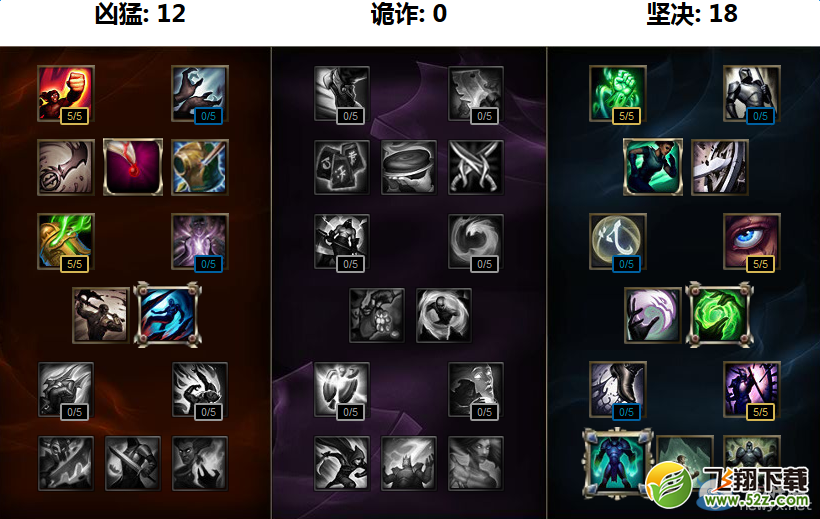 《LOL》S7英雄天赋加点大全