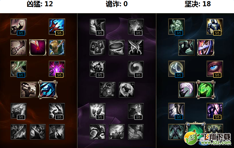 《LOL》S7英雄天赋加点大全