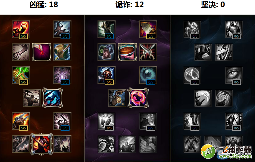 《LOL》S7英雄天赋加点大全