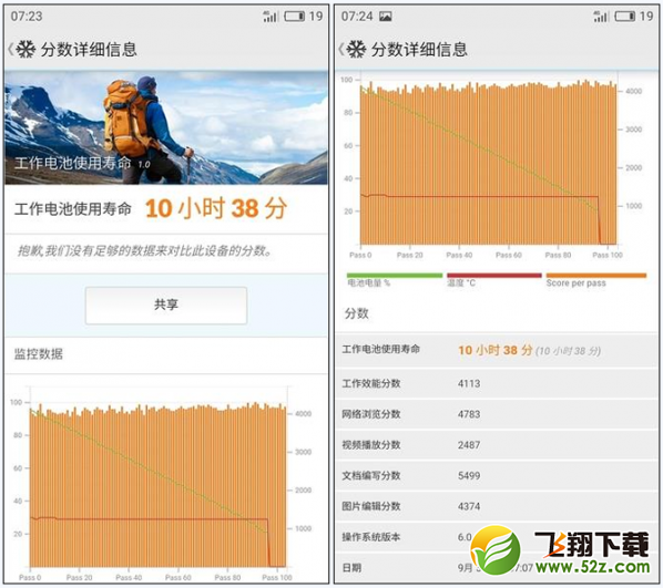 魅蓝max怎么样好不好 魅蓝max手机评测