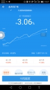 余月宝收益怎么样 余月宝收益怎么算