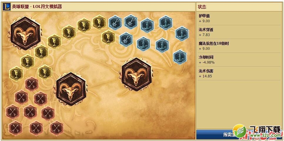 《LOL》S6金属大师ADC下路天赋符文与出装