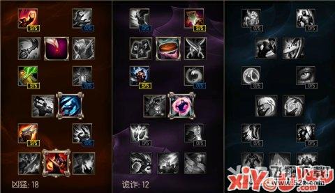 《LOL》S7ADC女警天赋符文加点与出装介绍