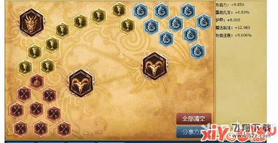 《LOL》S7ADC奥巴马天赋符文加点与出装介绍