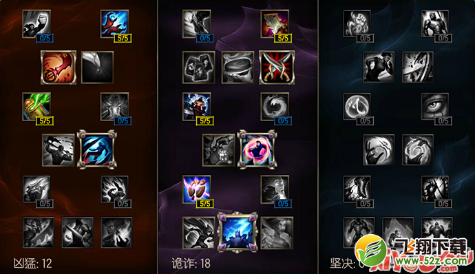 《LOL》S7上单武器天赋符文加点与出装介绍