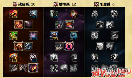 《LOL》S6上单蛮王出装加点