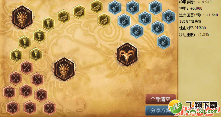 《LOL》S7上单掘墓天赋符文加点与出装介绍