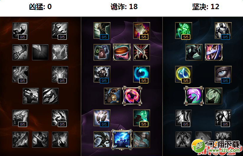 《LOL》S7上单掘墓天赋符文加点与出装介绍