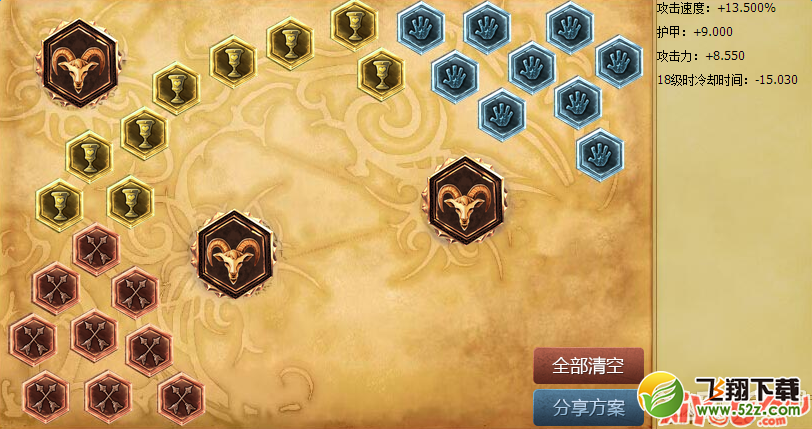 《LOL》S7上单蒙多天赋符文加点与出装介绍