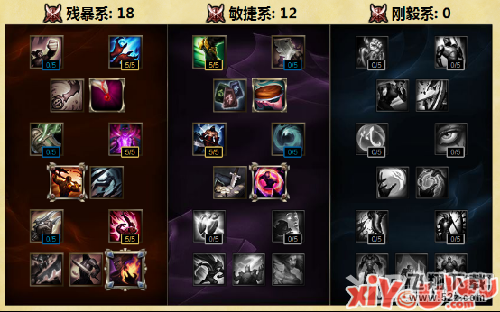 《LOL》S6上单兰博出装加点