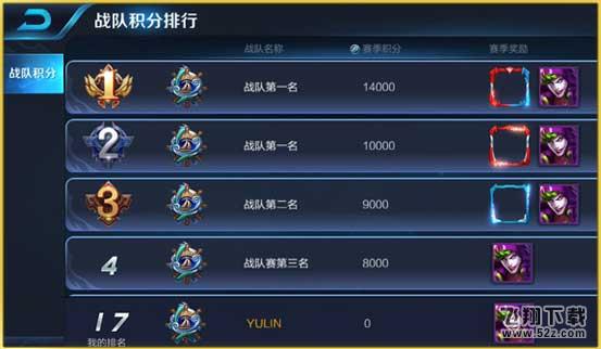 王者荣耀感恩有你助你封神11月新版本全面介绍