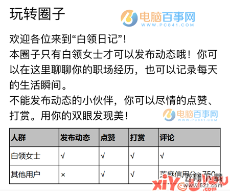 支付宝白领日记是什么？支付宝白领日记怎么加入？