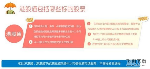 深港通怎么买卖 深港通怎么交易
