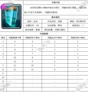 皇室战争克隆法术属性图鉴