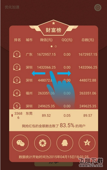 抢红包软件哪个好用 抢红包怎么才能抢到最佳攻略