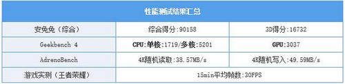 荣耀magic值得买吗 华为荣耀magic测评详情