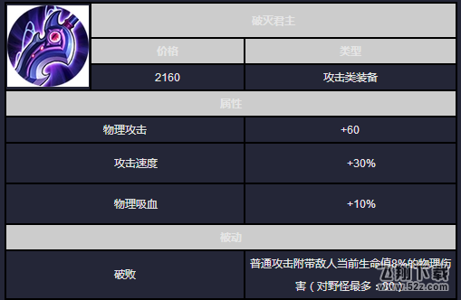 破灭君主