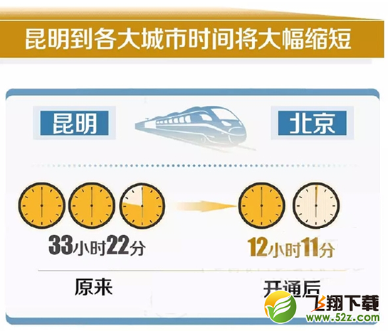 沪昆高铁票价是多少 沪昆高铁票价查询