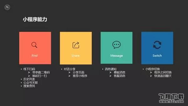 小程序什么时候开放 小程序上线时间公布