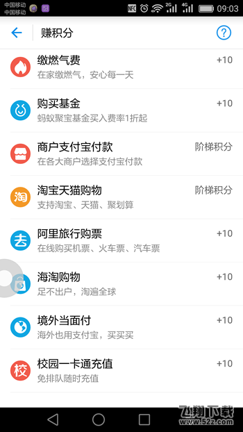 蚂蚁积分怎么兑换提现额度 蚂蚁积分兑换提现额度详细介绍