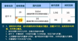 超牛卡划算吗 超牛卡值得购买吗
