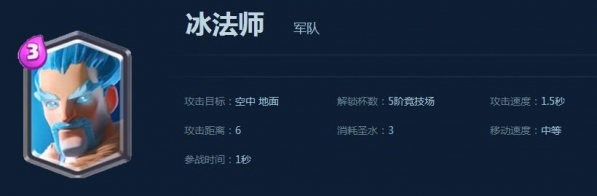 部落冲突皇室战争冰法师怎么样 冰法师升级属性详解