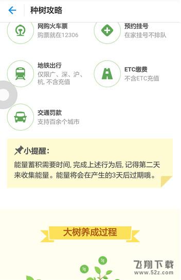 蚂蚁森林怎么开通 蚂蚁森林怎么集福